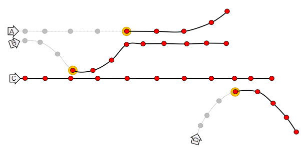 Trace Proximity Events tool illustration Trace Proximity Events tool illustration